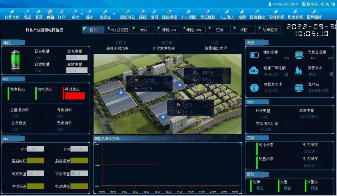 J9国际集团(中国)-官方网站